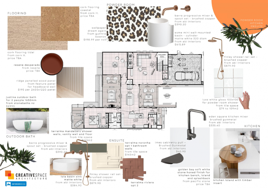 Creating a Mood Board with Your Interior Designer: Setting the Stage for Your Dream Interior